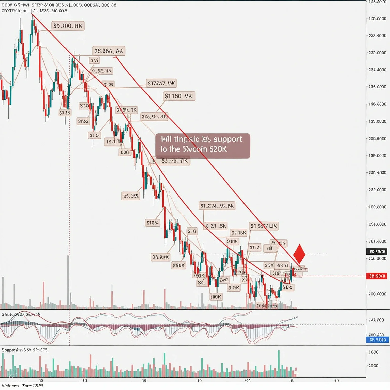 Bitwise Analyst Warns of Up to 20% More Bitcoin Downside, Sets $48K as 'Max Pain' Level