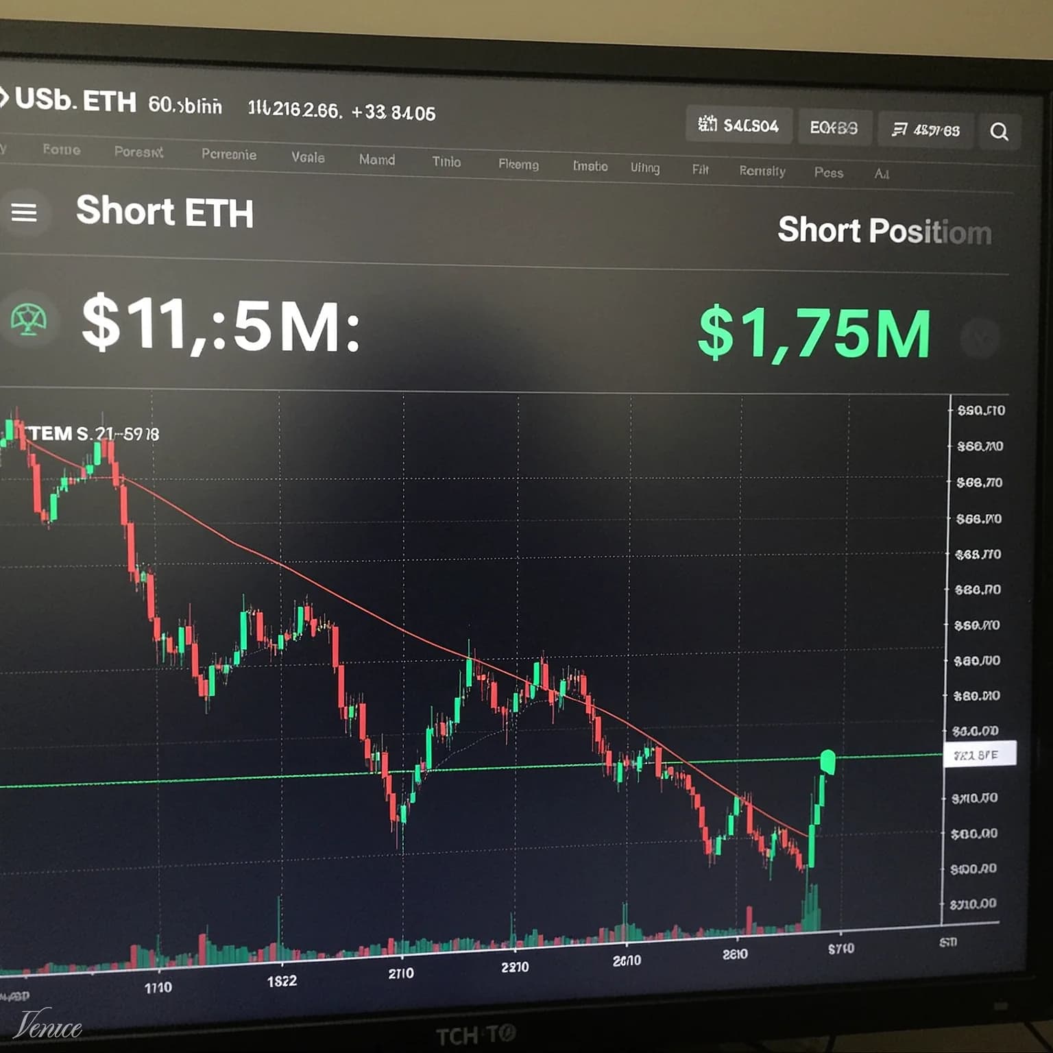 Ethereum Whale Who Shorted October 2025 Crash Opens $19.7M ETH Short Position