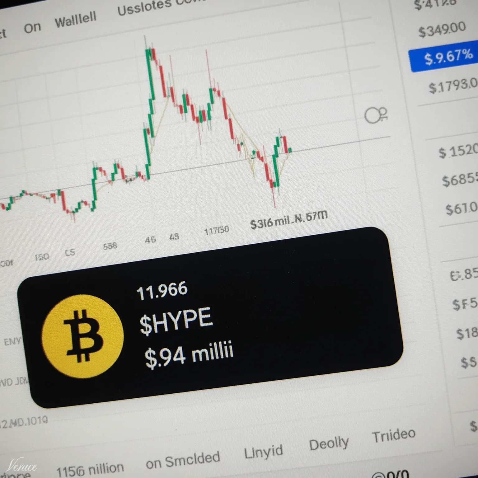 Multicoin Capital Unstakes $120M of $HYPE After Bullish Report