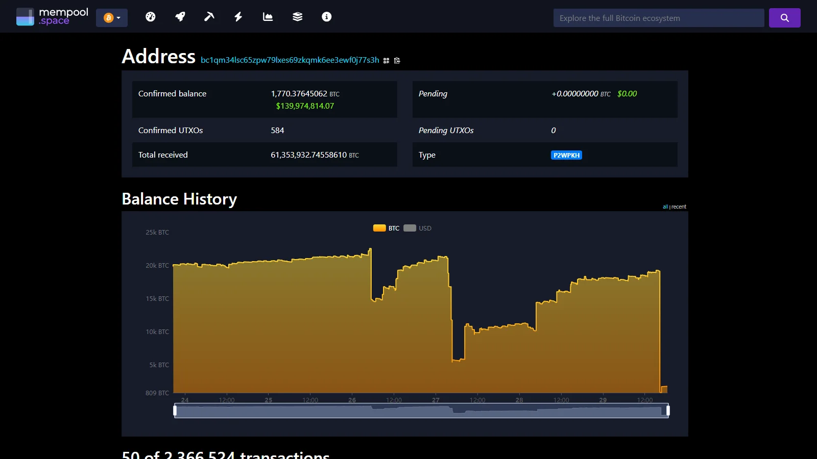 Suspected Binance Hack Drains Over $5 Billion From Hot Wallets as Tether and Circle Freeze Funds