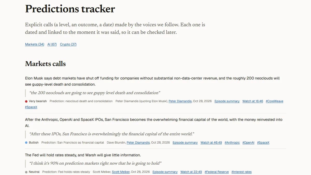 Read on Risk predictions tracker listing dated market calls from investors with quotes and links to the source